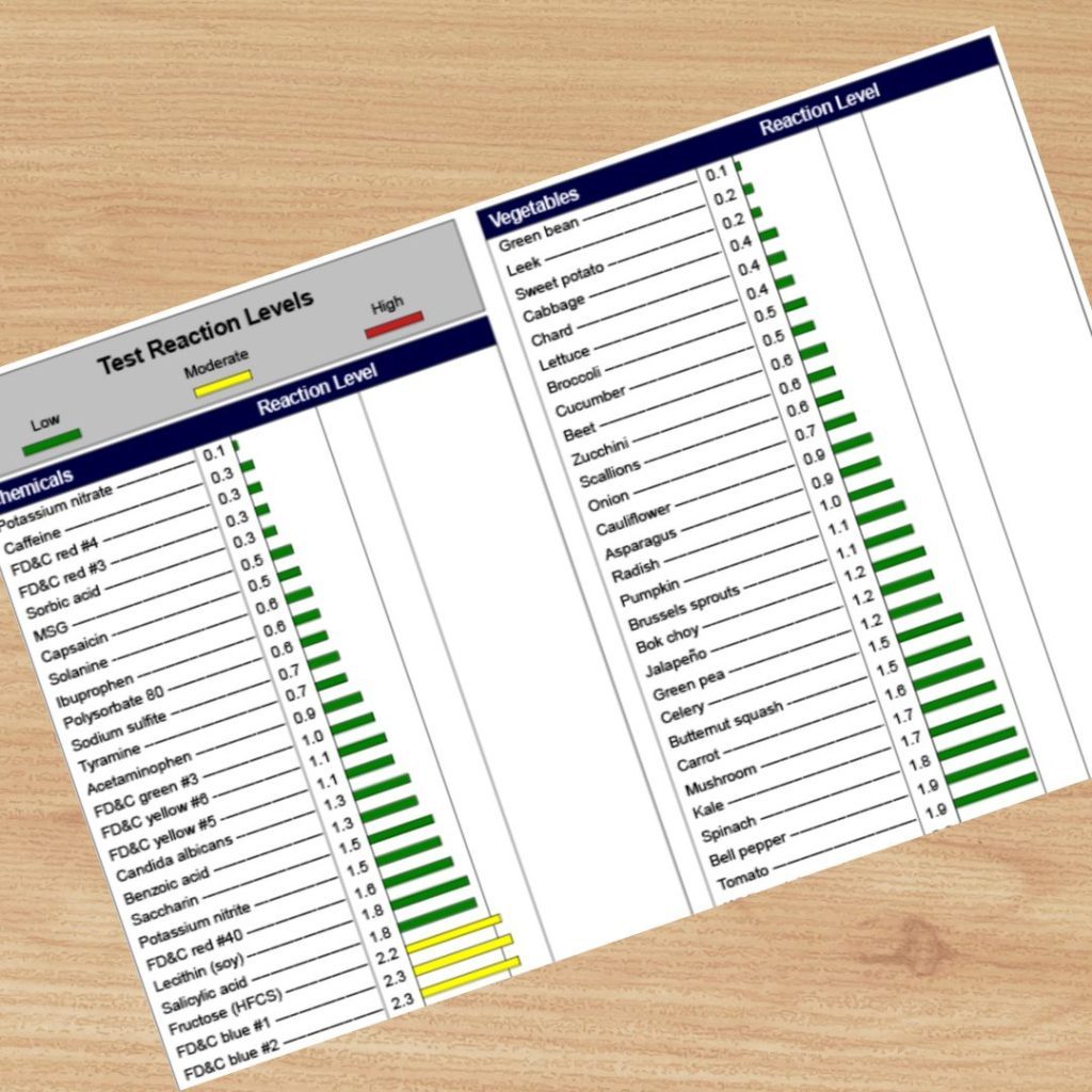 MRT Test